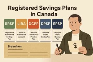 A digital infographic titled "Registered Savings Plans in Canada" shows five colorful blocks labeled RRSP, LIRA, DCPP, DPSP, and EPSP, each with a short description of the plan type below. A smiling person in a blazer is seated on the right, holding a paper with a dollar sign, symbolizing financial planning. The background is beige with a clean, professional layout